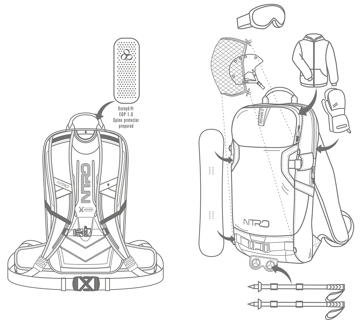 backpack Nitro Rover - Supernova