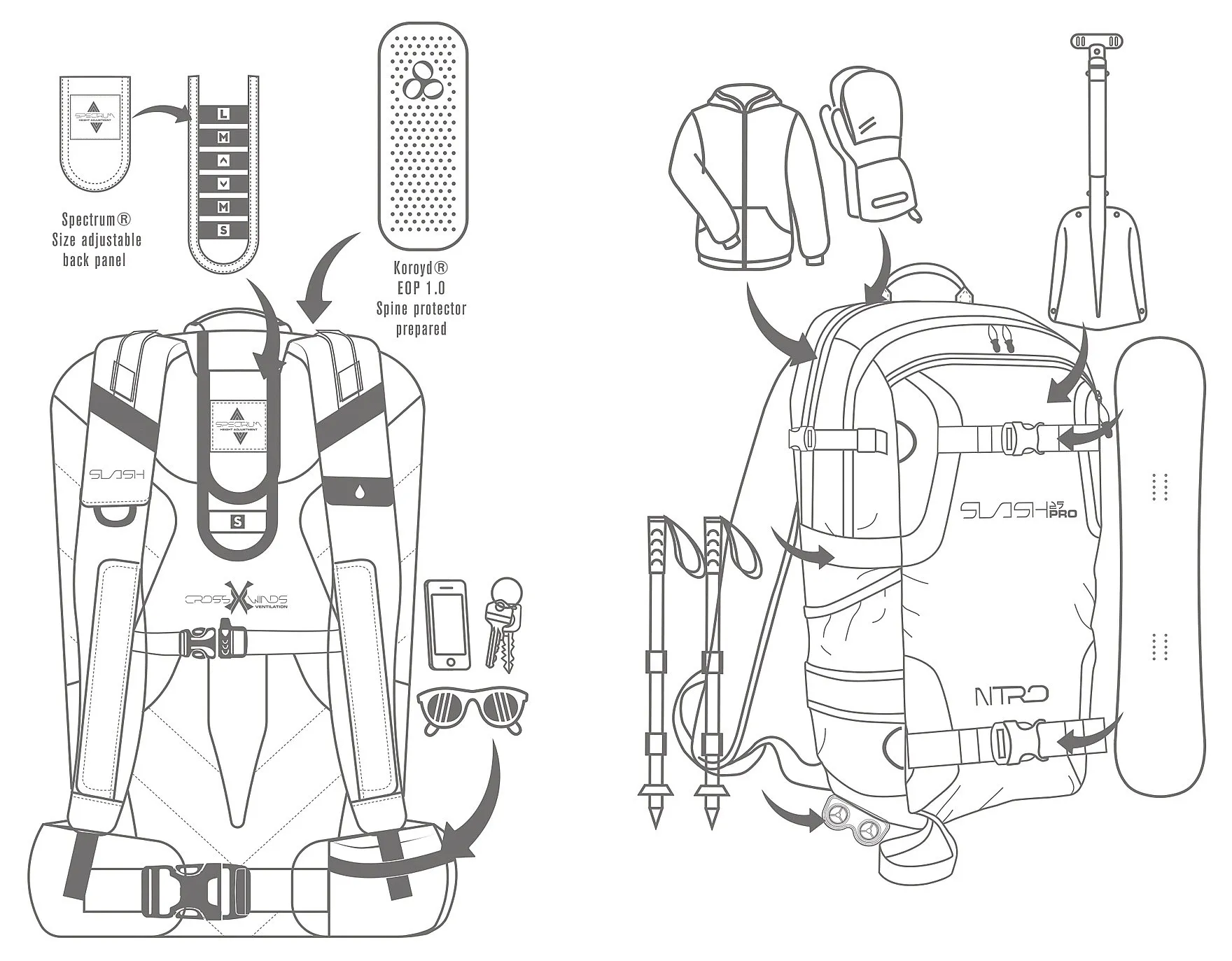 backpack Nitro Slash Pro 25 - Arctic