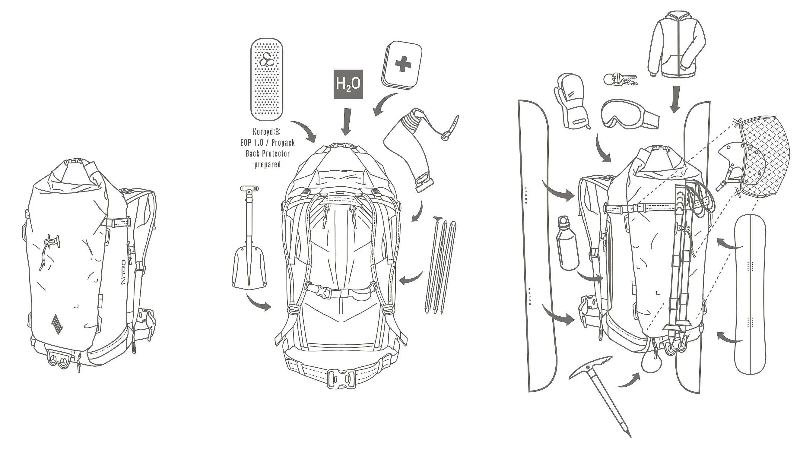 backpack Nitro Splitpack - Arctic